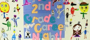 Innovative Classrooms: SES Second Grade Career Project